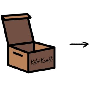 Image d'un carton de la marque KitandKraft, illustrant l'envoi d'un kit de loisir créatif